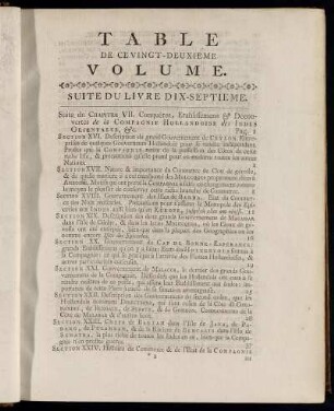 Table de ce Vingt-Deuxieme Volume.