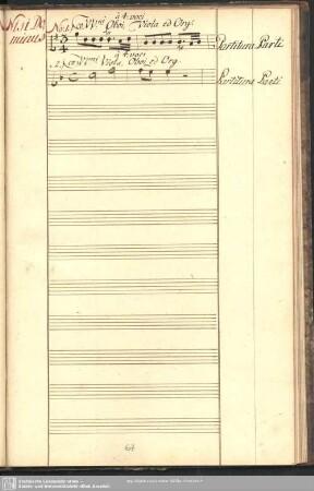 Nisi Dominus