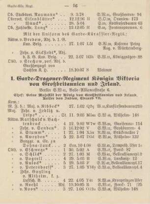 1. Garde-Dragoner-Regiment Königin Viktoria von Großbritannien und Irland