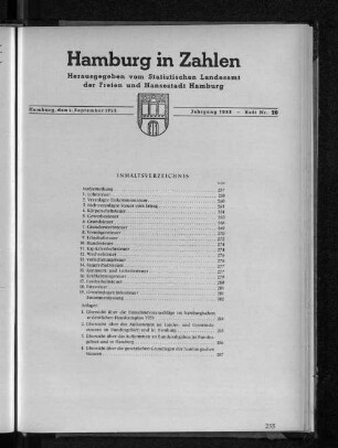 Die Steuerzahler Hamburgs