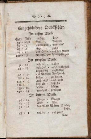 Eingeschlichene Druckfehler.