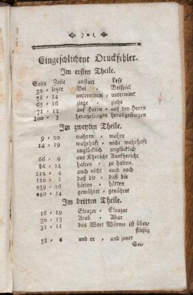 Eingeschlichene Druckfehler.