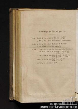 Nachträgliche Berichtigungen.