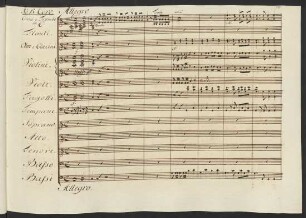 No. 15. Coro: Welche Freude welcher Jubel