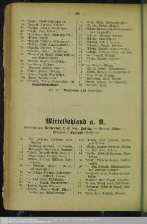 Mittelsohland a. R.