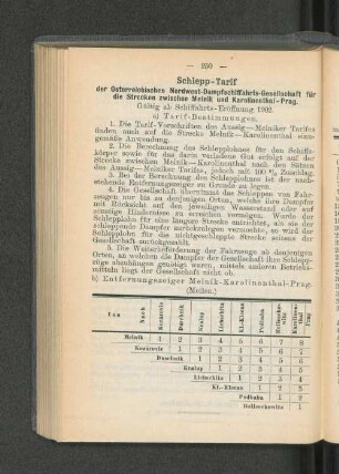 Schlepp-Tarif