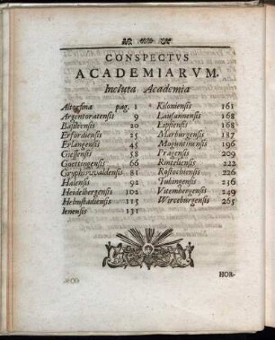 Conspectus Academiarum.