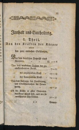 IX-XXIV, Inhaltsverzeichnis