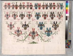 Proband: Haren, Johanna Charlotta Sophia Emilia von; Vater: Haren, Raban Ludwig Christian von; Mutter: Löw(e) von Steinfurt, Sophia Louisa Juliana Hedwig: Nottuln, Stift