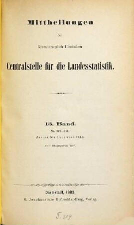 Mitteilungen der Hessischen Zentralstelle für die Landesstatistik. 13. 1883, Jan. - Dez. = Nr. 279 - 301