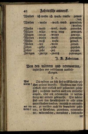 Von den wörtern und redensarten, ingleichen von verblümten ausdrückungen. [Gottsched] - Von der wohlredenheit. [Ludewig.]
