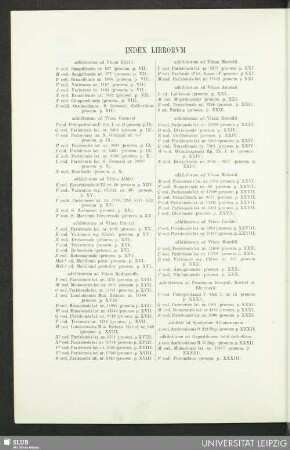 Index Librorum