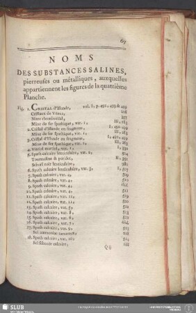 Noms Des Substances Salines, pierreues ou métalliques, auxquelles appartiennent les figures de la quatrième Planche