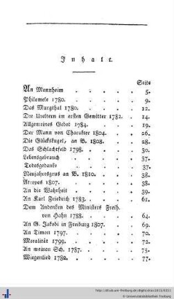 Inhaltsverzeichnis