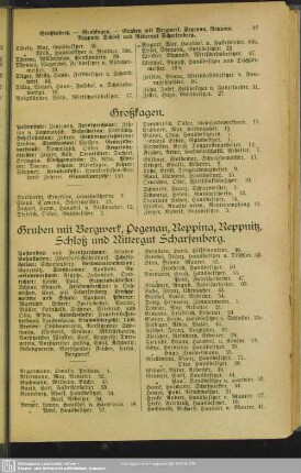 Gruben mit Bergwerk, Pegenau, Reppina, Reppnitz, Schloß und Rittergut Scharfenberg