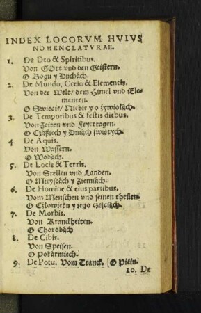 Index Locorvm hvivs Nomenclatvrae.
