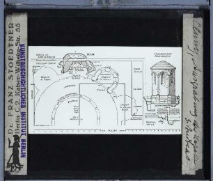 Cluny, Abtei : Kapelle St. Adreas (Plan)