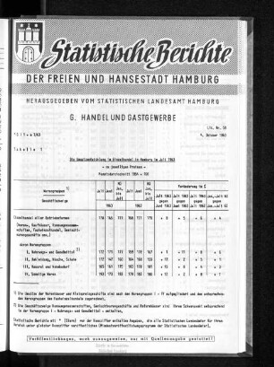 Die Umsatzentwicklung im Einzelhandel in Hamburg im Juli 1963 : Lfd. Nr. 58