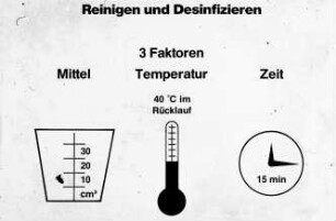 Reinigen und Desinfizieren