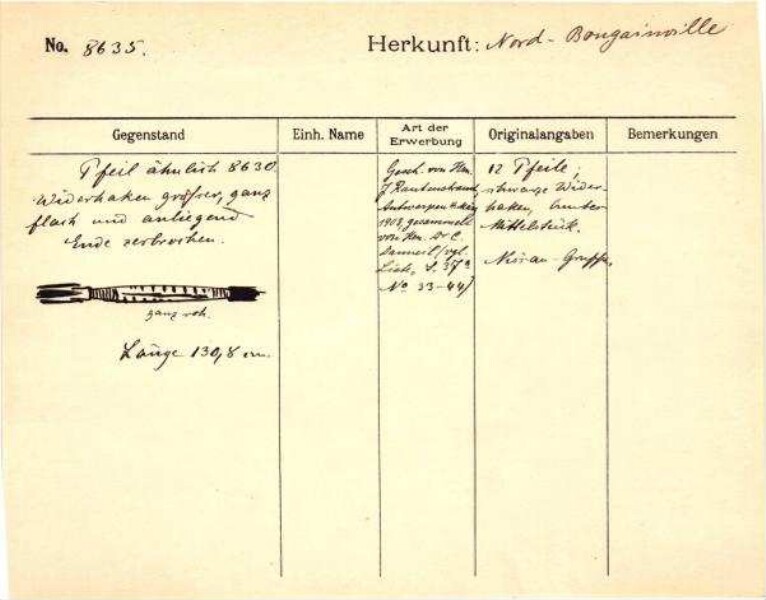 This is a digitised version of a historical document. It reflects the context in which it was created and does not meet today's standards for language that is aware of history and diversity.