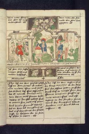 (1) Antitypus: Die Flucht nach Ägypten; Typen: (2) Esau vor Isaak, Rebekka verhilft Jakob zur Flucht; (3) Michal verhilft David zur Flucht vor Saul; (4) Propheten-Brustbilder
