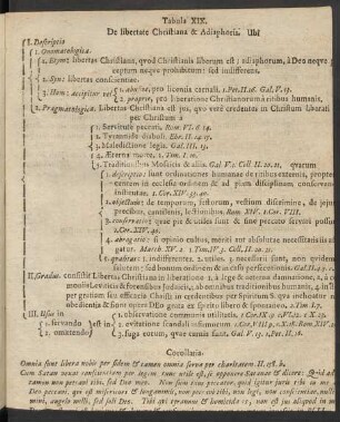 Tabula XIX. De libertate Christiana & Adiaphoris.