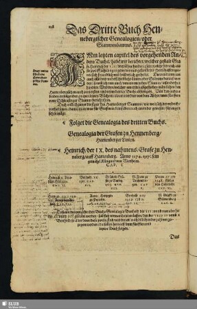 Das Dritte Buch Hennebergischer Genealogie, oder Stammenbawms