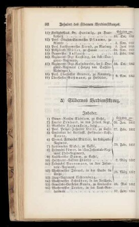 5) Silbernes Verdienstkreuz.