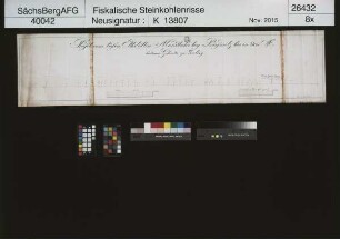 Profil vom Mundloch des tiefen Elbstollns bei Briesnitz (bei Dresden) bis zum Bergakademiegebäude in Freiberg