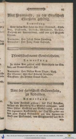 Amt Frauenalb – Oberamt Pforzheim.