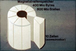 Magnetstreifenspeicher, 400 Millionen Bytes, 800 Millionen Stellen, 10 Zellen - auswechselbar (Präsentationsmaterial EDV Technik)