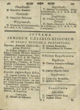 Suprema Armorum Caesareo-Regiorum
