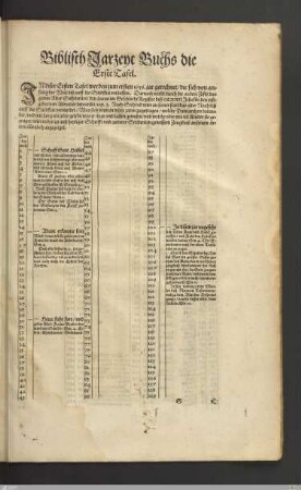 Biblische Chronologie