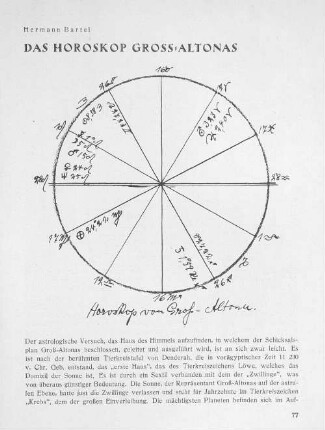 Hermann Bartel. Das Horoskop Gross-Altonas.