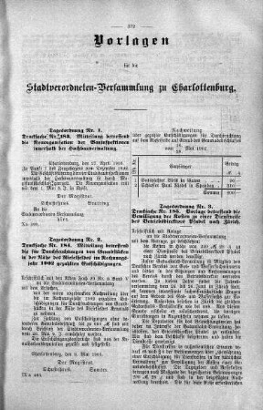 No. 12. (183-195), 20. Mai 1903