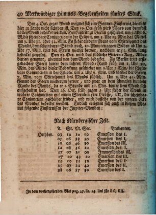 Merkwürdiger Himmels-Begebenheiten Stück .... 1736,5 (Sept.)