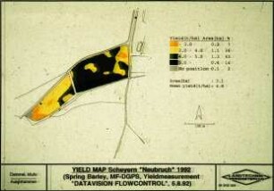 Yield Map Scheyern "Neubruch" 1992 (Spring Barley; MF-DGPS; Yield Measurement "DATAVISION FLOWCONTROL", 6..8.1992)