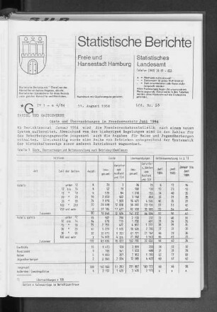 Gäste und Übernachtungen im Fremdenverkehr Juni 1984 : Lfd. Nr. 53