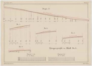 Längenprofile zu Blatt Nr. 4. : Bez.: Straße E., Str. 1., Str. 2., Str. 3., Str. 4., Städtische Gewerbeschule., Guido Hertel., Blatt Nr. 5., Winter-Semester. 1902/03