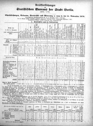 1879,57: 1879. LVII