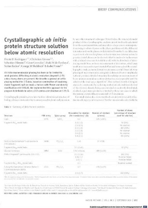 Crystallographic ab initio protein structure solution below atomic resolution