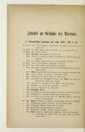 Zeittafel zur Geschichte des Altertums