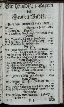 Die Gnaedigen Herren des Grossen Rahts