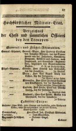 Hochfürstlicher Militair-Etat