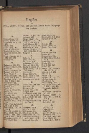 Register der Orts-, Länder-, Völker- und Personen-Namen dieses Jahrgangs der Berichte.