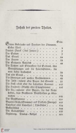 Inhalt des zweiten Theiles