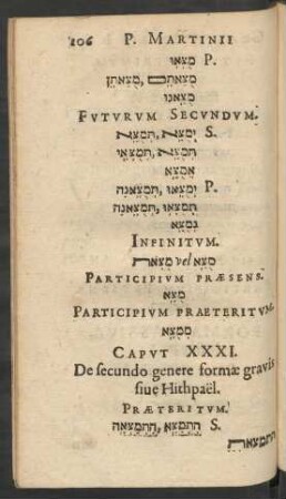 Caput XXXI. De secundo genere formae gravis sive Hithpaël.