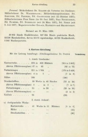4. Karten-Abteilung