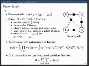 Structured Models in Computer Vision