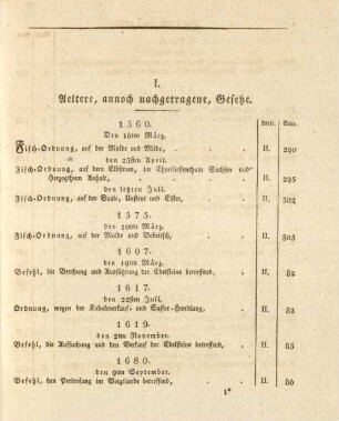 Chronologisches Register über die Fortsetzung des Augusteischen Codex ...